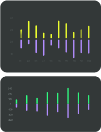 Analyze with Your Tools