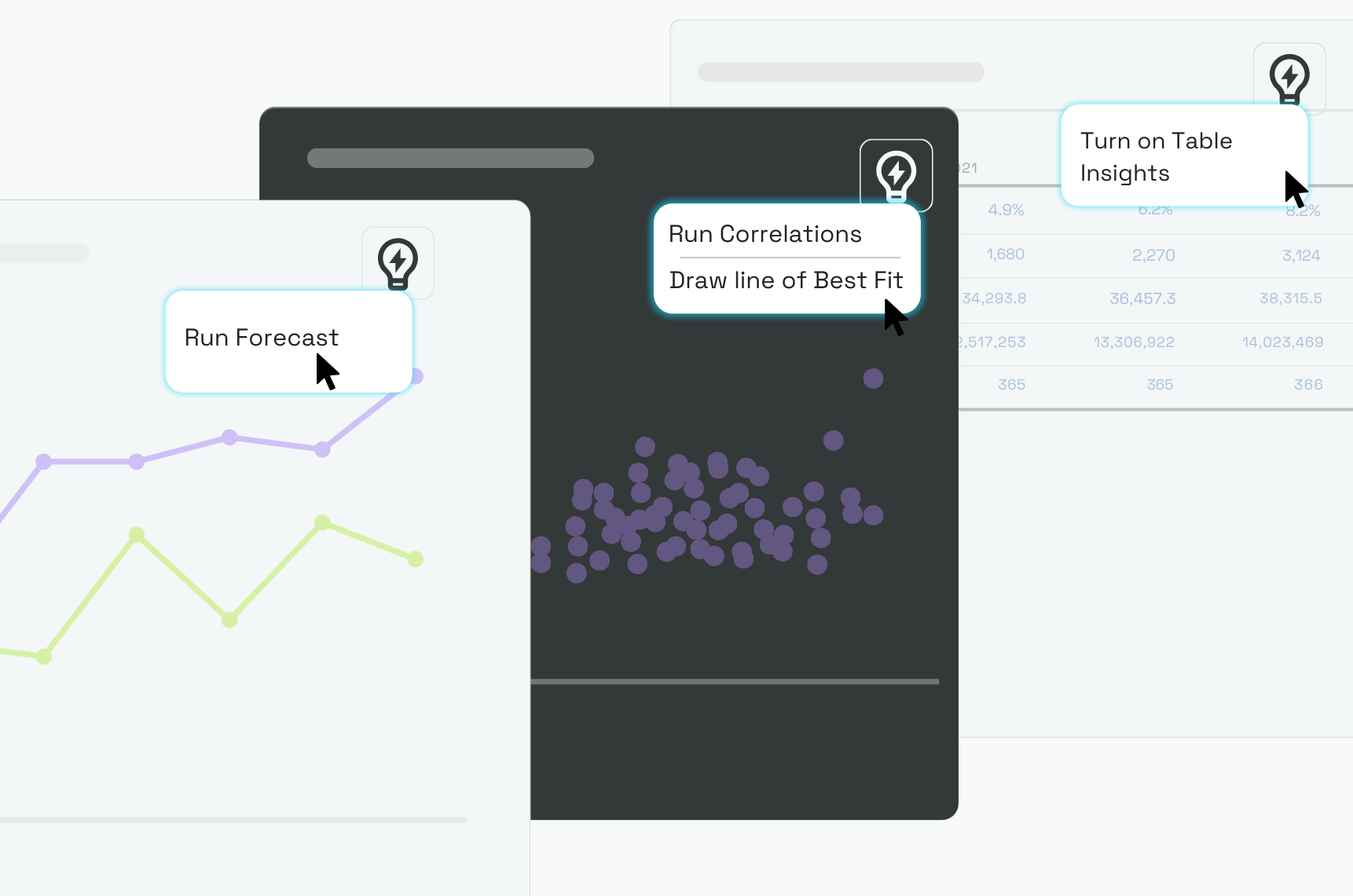 Data Insights