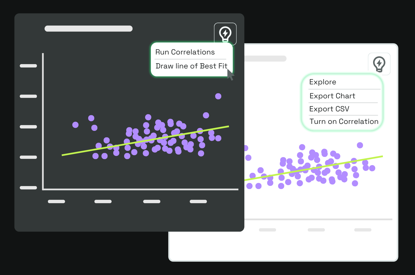 Make Data Backed Decisions