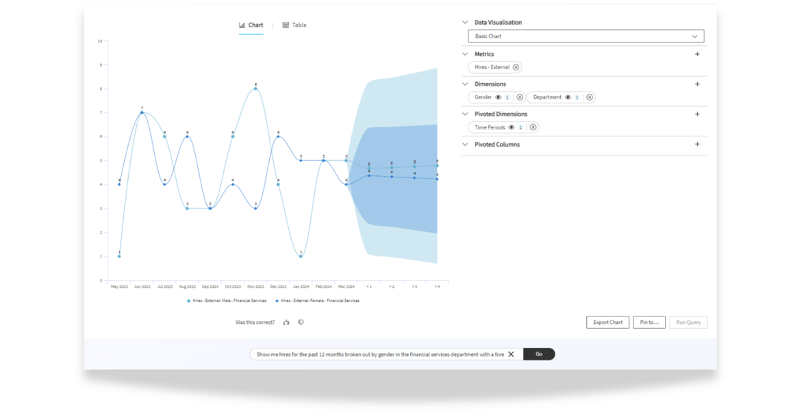 One AI Assistant Blog 2-1