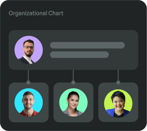 One Model Organizational Chart