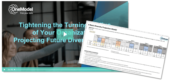 Diversity Worksheet Projecting Future Diversity Levels
