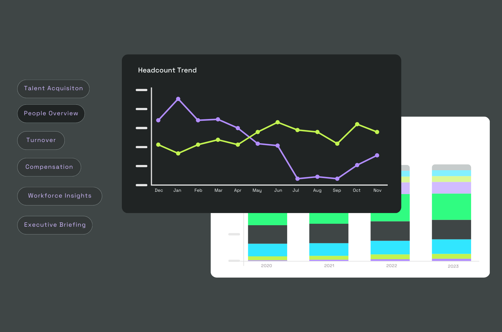 Pre Built Analytics