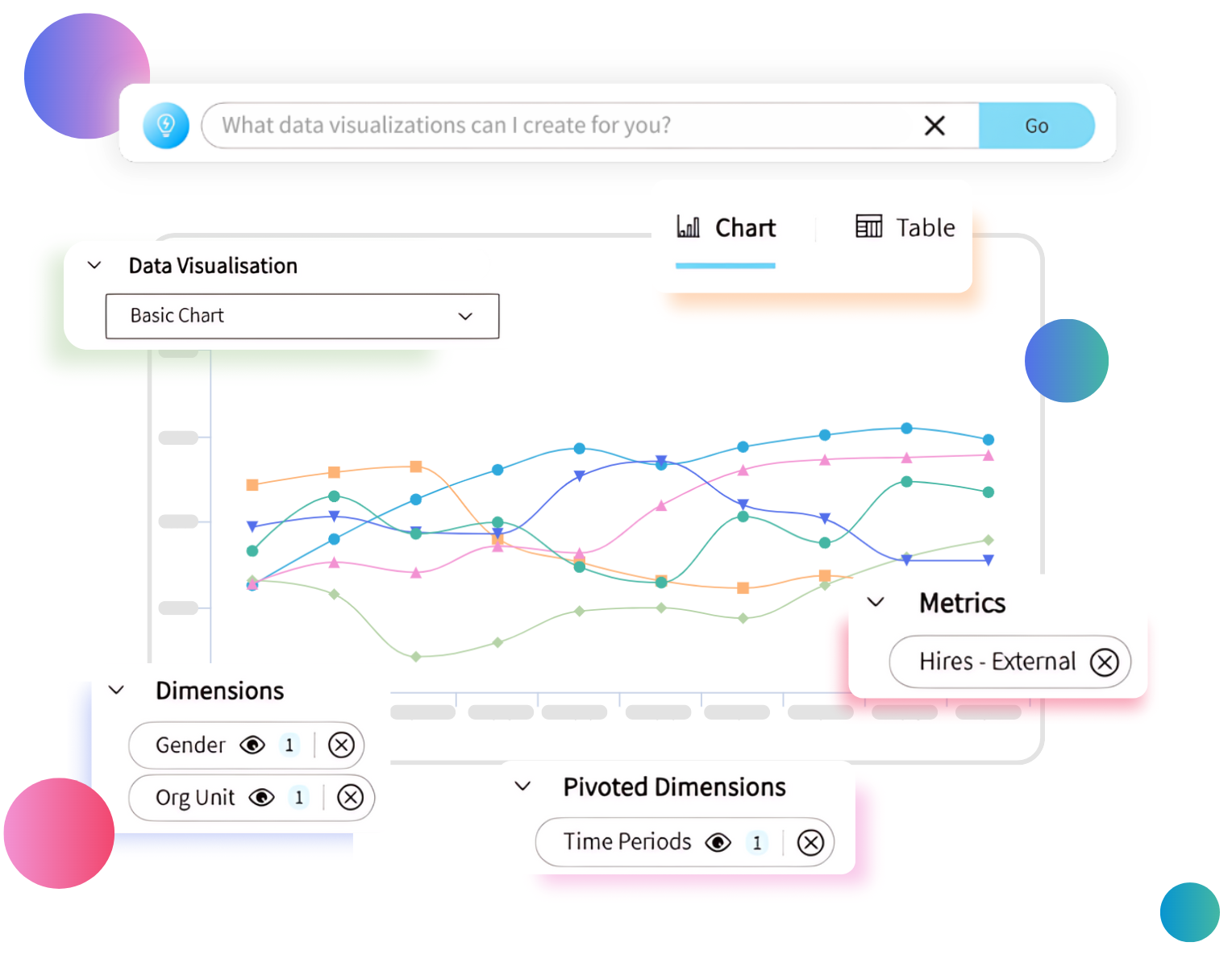 One AI Predictive HR Dashboard