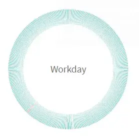 The end of the snapshot for people analytics: Workday edition
