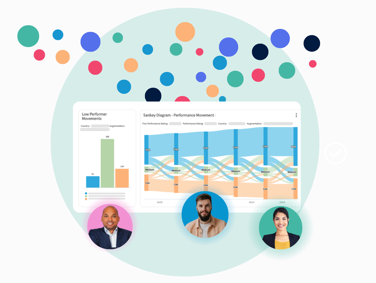 HR Report - Low Performers